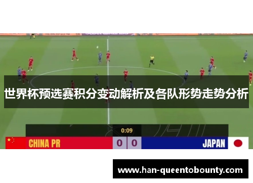 世界杯预选赛积分变动解析及各队形势走势分析