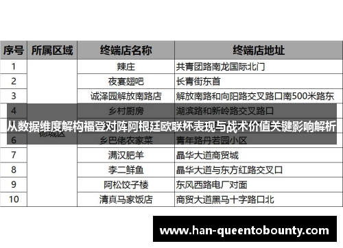 从数据维度解构福登对阵阿根廷欧联杯表现与战术价值关键影响解析
