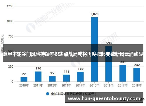 意甲本轮冷门风险持续累积焦点战局或将再度掀起变数新风云涌动显