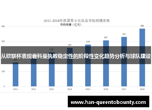 从欧联杯表现看科曼执教稳定性的阶段性变化趋势分析与球队建设 从欧联杯表现看科曼执教稳定性的阶段性变化趋势分析与球队建设