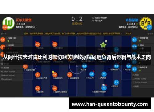 从阿什拉夫对阵比利时欧协联关键数据解码胜负背后逻辑与战术走向