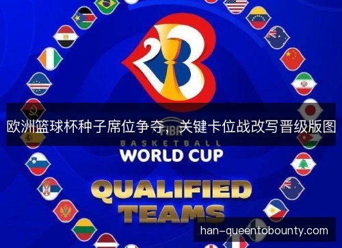 欧洲篮球杯种子席位争夺,关键卡位战改写晋级版图 欧洲篮球杯种子席位争夺,关键卡位战改写晋级版图